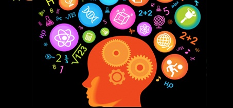 Psychometric Assesment